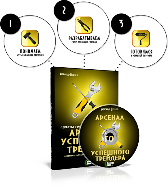 Арсенал Успешного Трейдера. Шевелёв_0.png